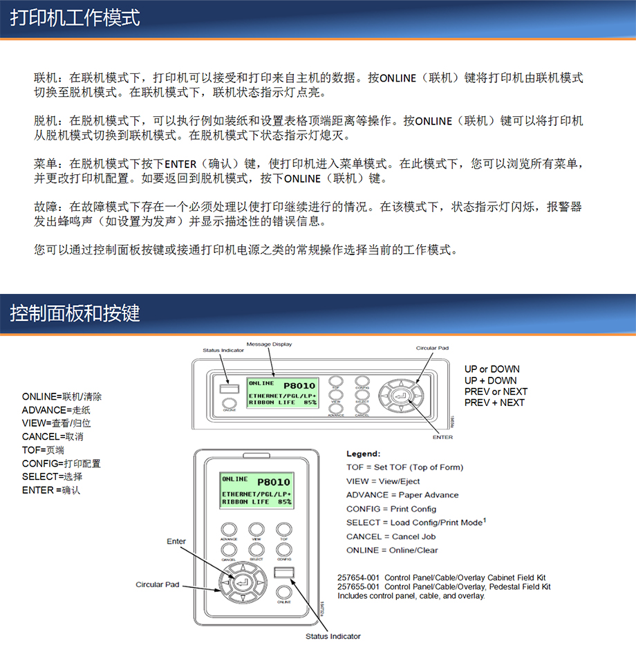 普印力专业行式打印机操作培训_03.jpg