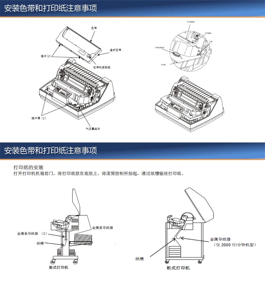 普印力专业行式打印机操作培训_06.jpg