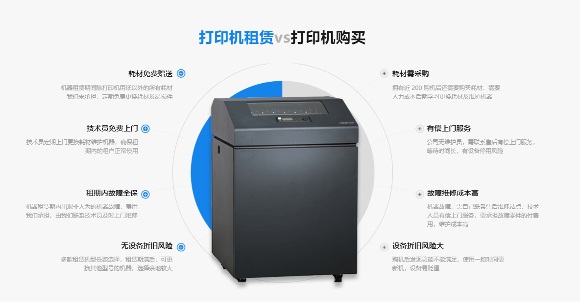 租赁1.png